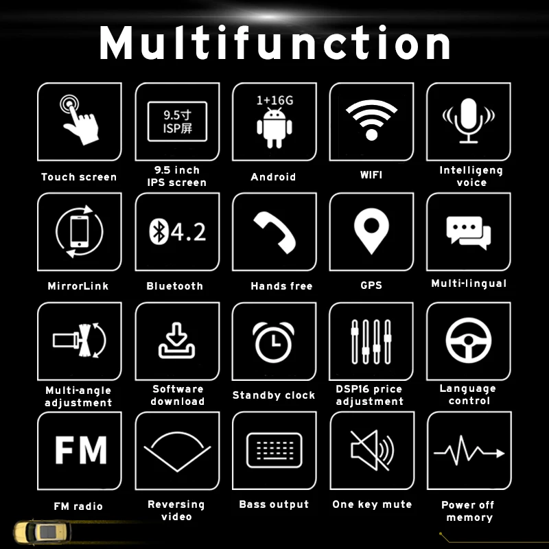 Автомагнитола с IPS сенсорным экраном 9 5 дюйма 2din Android система Wifi Bluetooth