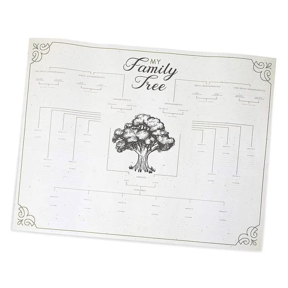 

Family Tree Chart Family Tree Charts To Fill In Family Tree Cloth Blank Genealogy Gifts Permanent Retro Tree Pattern 2362 X 1772