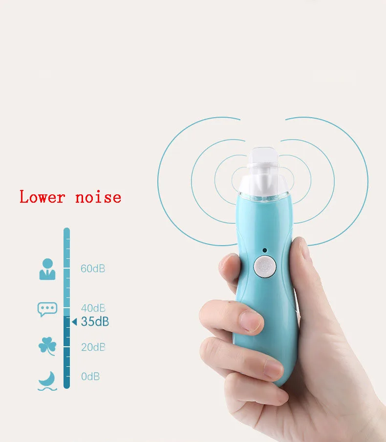 Infant Safe Electric Nail Clipper Cutter Baby Trimmer Manicure Pedicure Scissors Kit Clippe Care | Красота и здоровье
