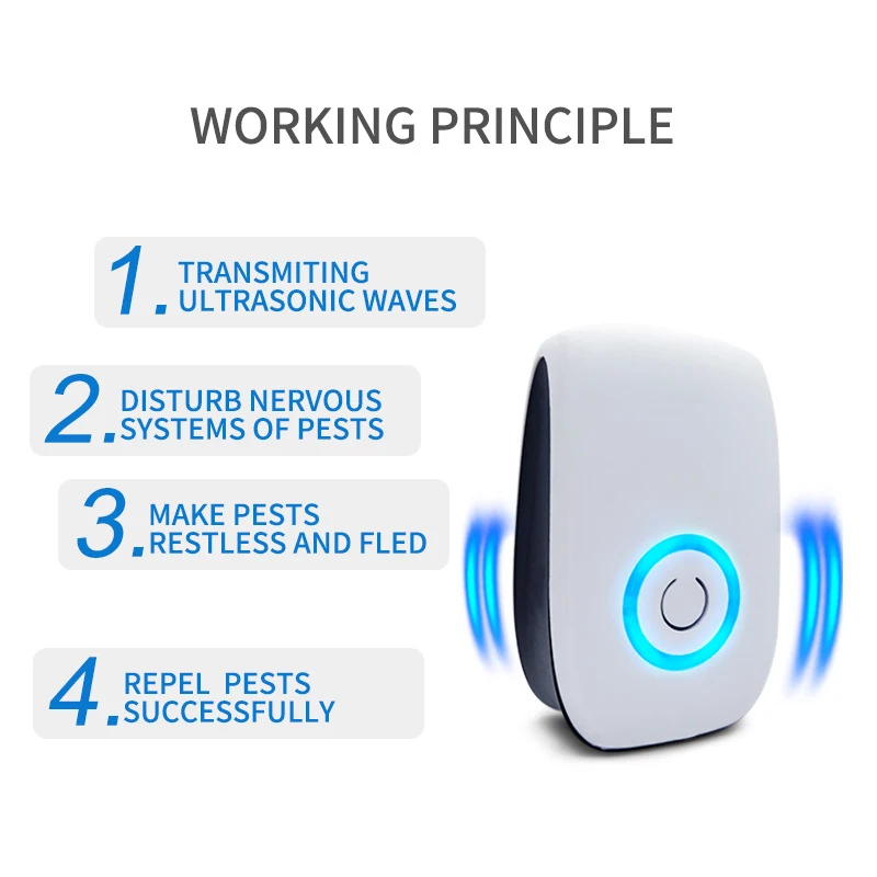

EU/US Ultrasonic Pest Repeller Anti Mosquito Insect Repeller Rat Mouse Cockroach Reject Repellent Electronic Mosquito Killer