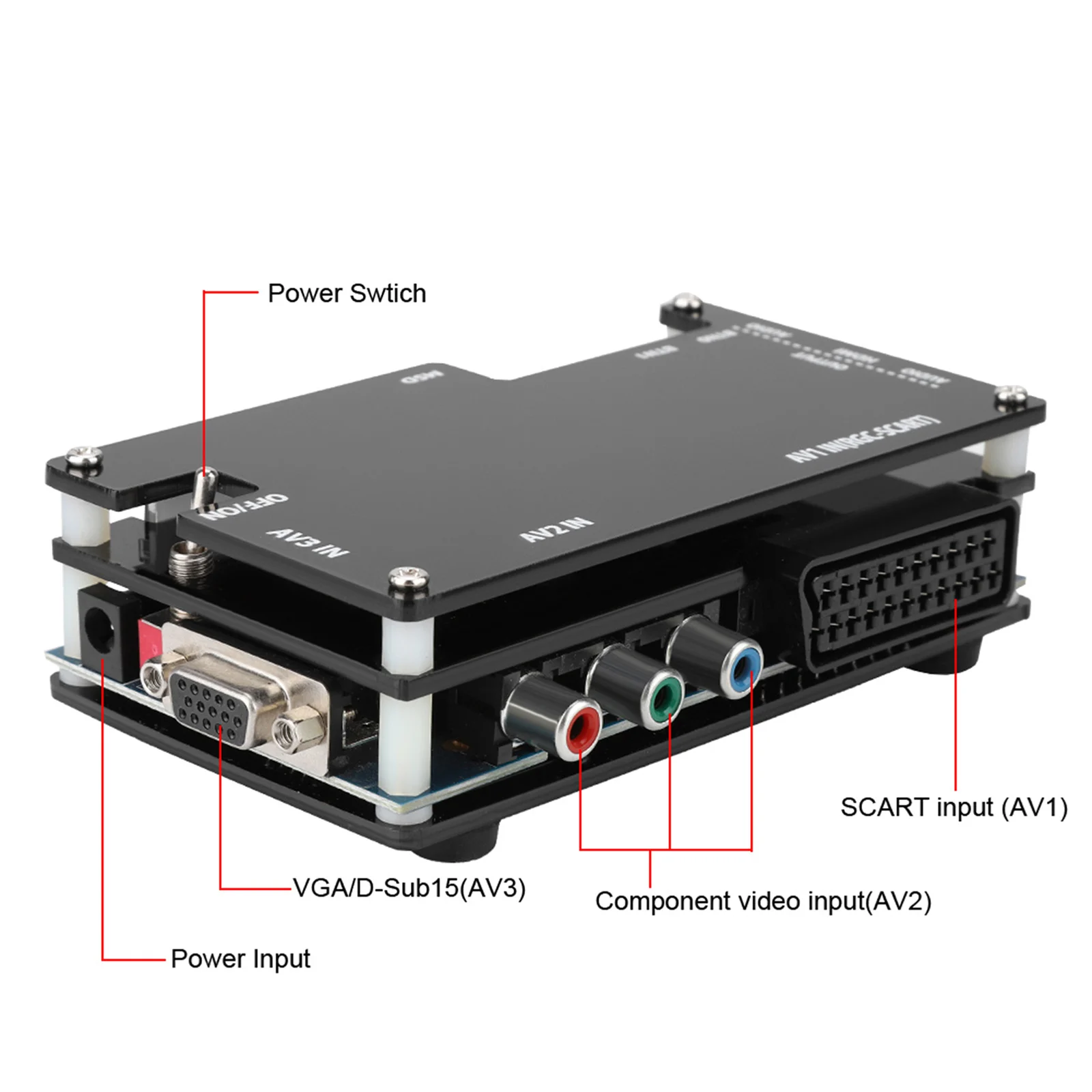 for OSSC HDMI-compatible Converter Kit for Game Consoles Video Converter No Lag Video Game Processing with Remote Controller