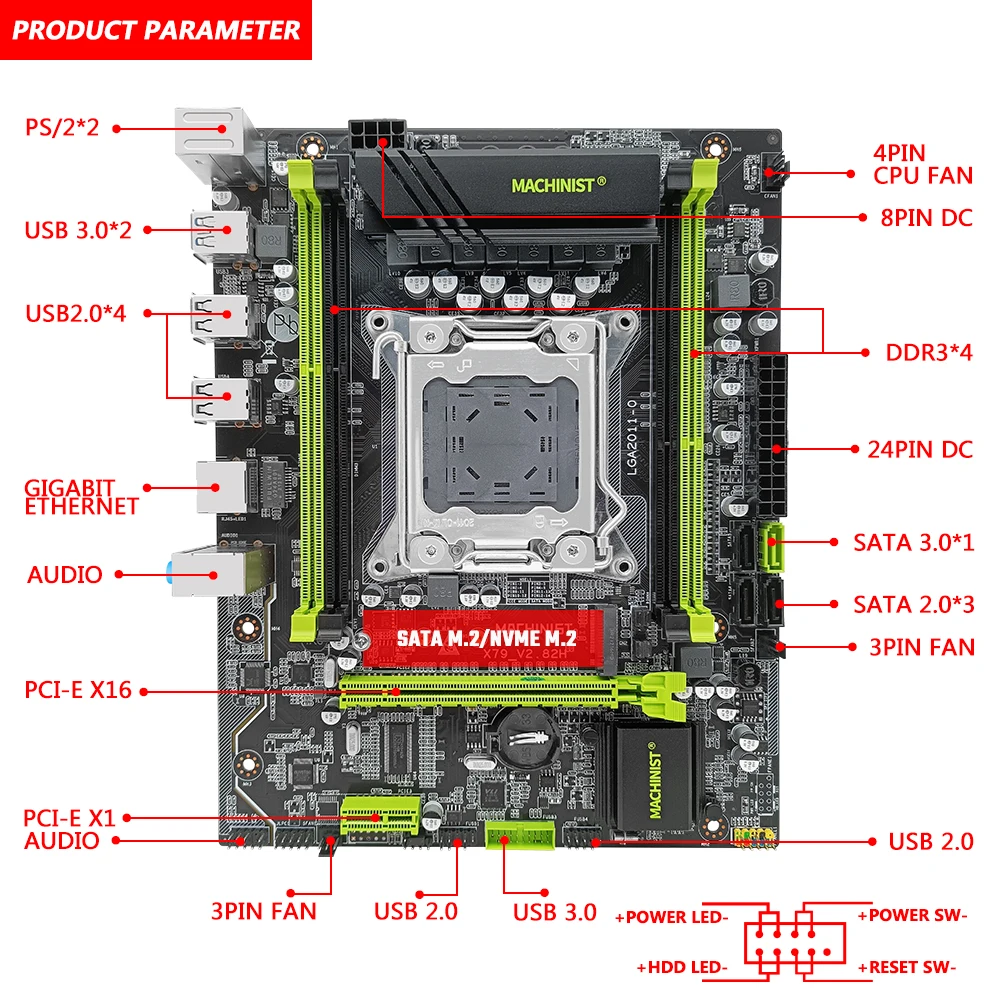 MACHINIST X79 LGA 2011 комплект материнской платы с Xeon E5 2640 ЦП + DDR3 16 Гб ОЗУ ПАМЯТЬ Combo NVME/SATA M.2