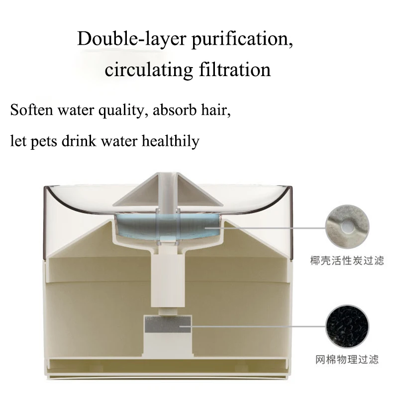 Автоматический Поильник для кошек поилка собак и контейнер с фильтром объем 1 3