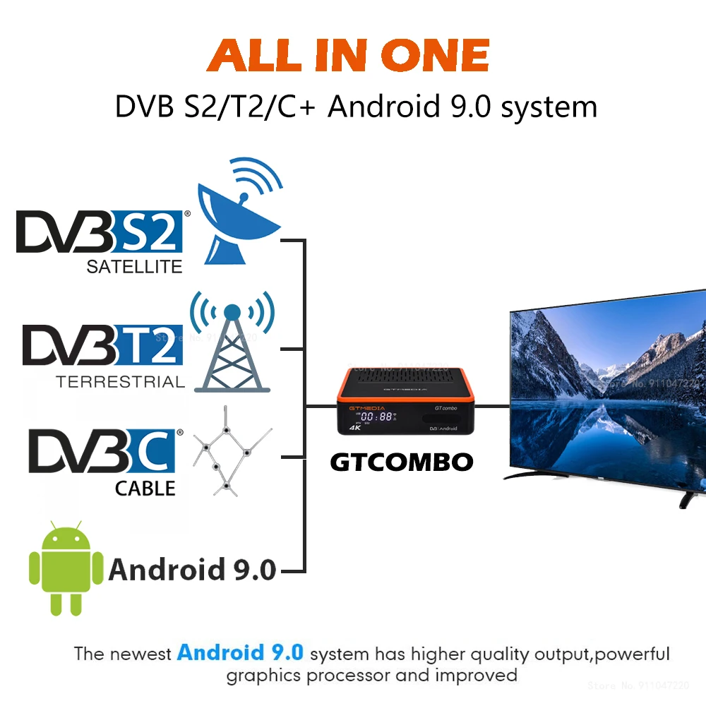 GTMEDIA GTCombo 4K 8K Android 9.0 TV BOX DVB-S2 T2 Cable 2G+16G Satellite Receiver H.265 10bit M3U Ccam Built In WiFi Decoder |