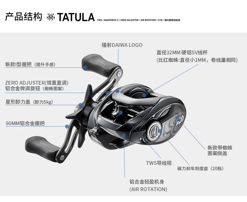 100% оригинальная 2020 новая DAIWA TATULA SV TW 103 Низкопрофильная Рыболовная катушка для