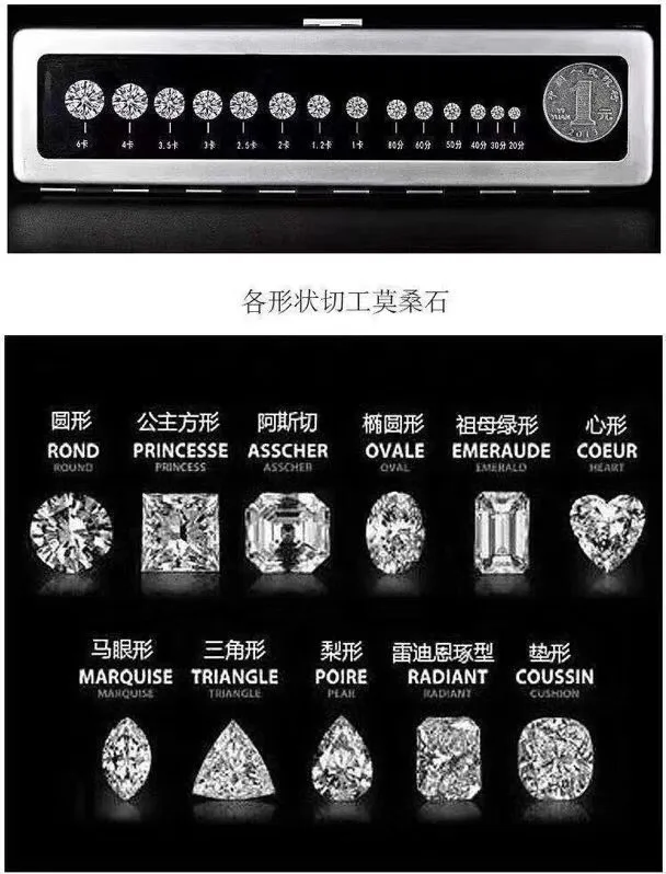 Стихи еврей магазин принцесса площадь белого золота Moissanite кольцо 1ct D VVS роскошное Moissanite свадебное кольцо для женщин