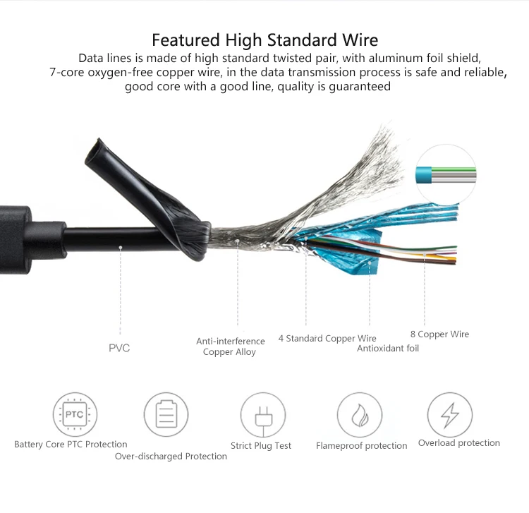4 в 1 usb type-C к HDMI 4K+ RJ45 Gigabit Ethernet Сетевая карта+ type-C PD OTG концентратор адаптер кабель для MacBook USB-C сплиттер