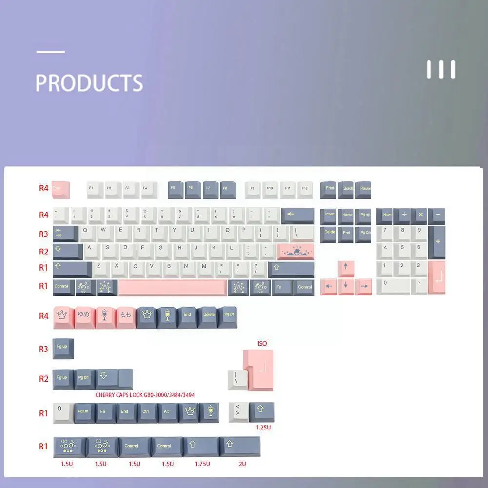 

Крышка s профиль Pbt Cap s для переключателей Mx Dz60 Gk61 Sk61 аниме сублимационная крышка 135 ремонт мыши Pa G9c5