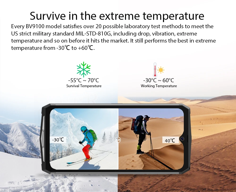 Blackview BV9100 IP68 Водонепроницаемый 6,3 дюймов 4 Гб ОЗУ 64 Гб ПЗУ MT6765V Восьмиядерный Android 9,0 NFC 13000 мАч 30 Вт Быстрая зарядка смартфон