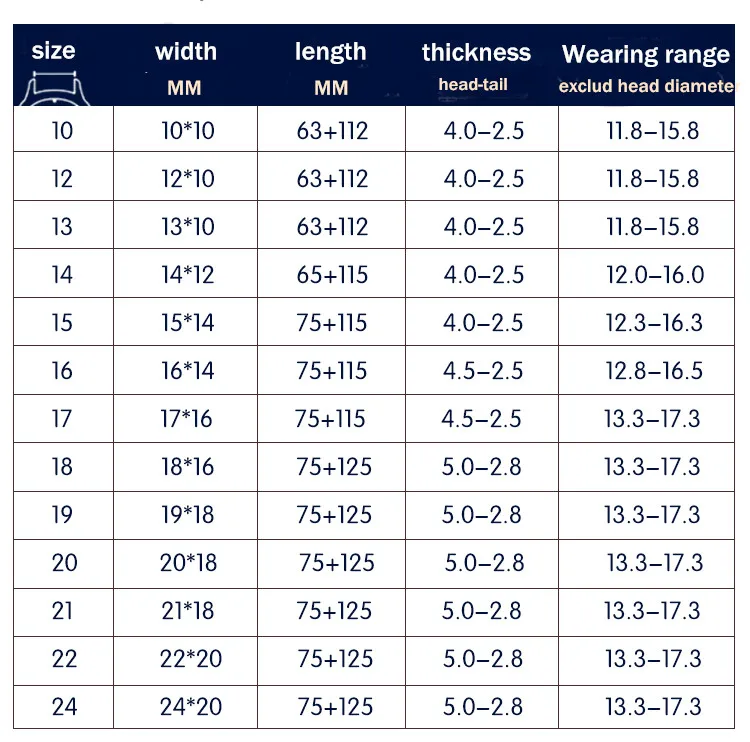 Ремешок для часов 12мм18мм 19 мм 20 мм 21 мм 22 мм 24 мм из мягкой телячьей кожи ремешок для часов из крокодиловой кожи ремешок для часов Tissot Seiko