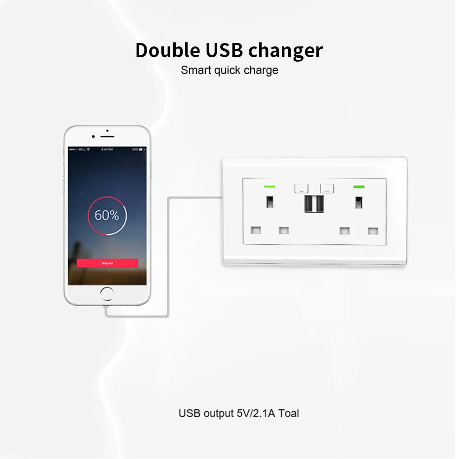 Сетевая розетка CBE с двумя USB-портами и поддержкой Wi-Fi | Электроника
