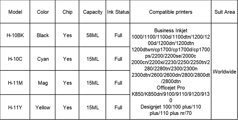 Tatrix 4X для hp 10 hp 11 hp 10-11 совместимый чернильный картридж для принтера hp бизнес струйный 1000 1100 1200 2000 K850 9100 и т. д