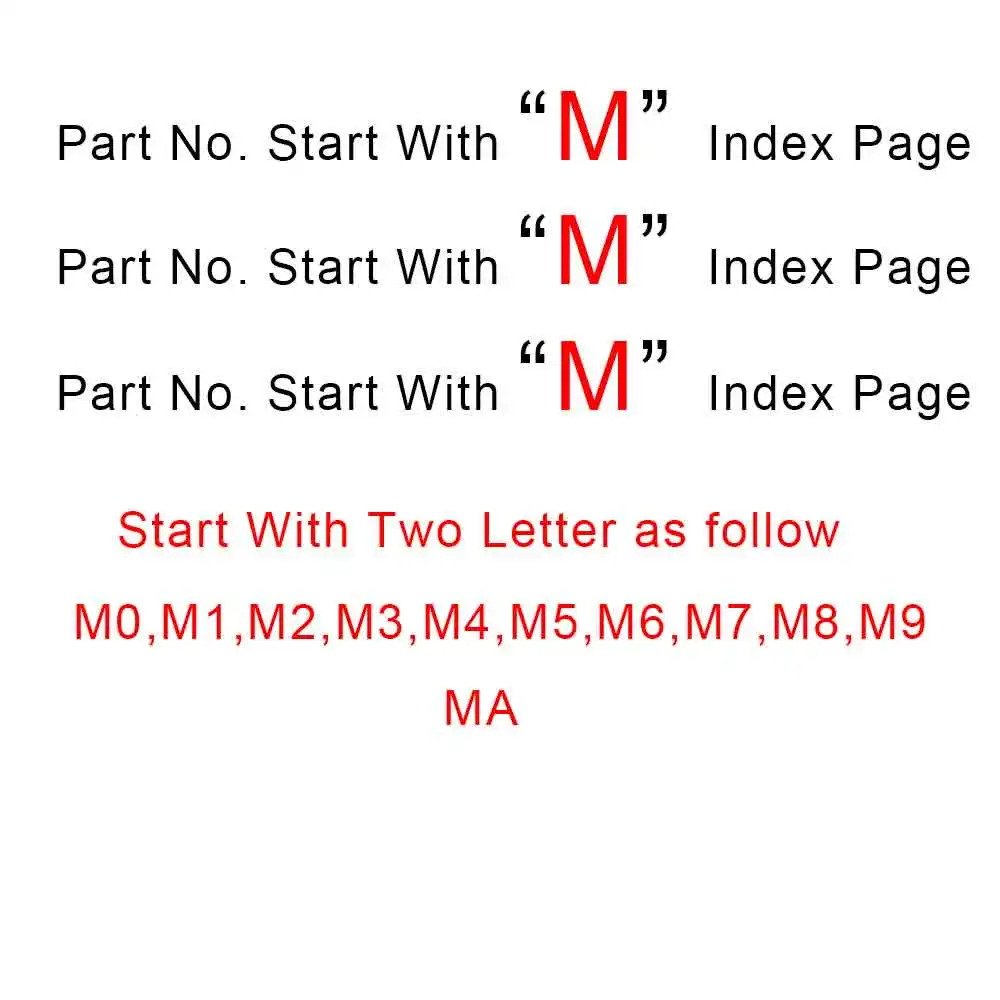 

Start With M Index Page