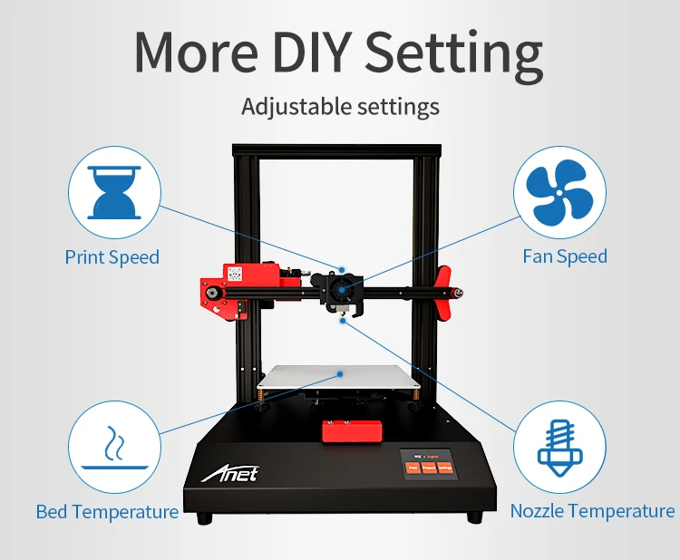 Anet ET4 A8 plus 3d принтер Набор DIY Размер печати 220*220*250 мм высокоточная рамка из алюминиевого сплава FDM 3d принтер с нитью 3D