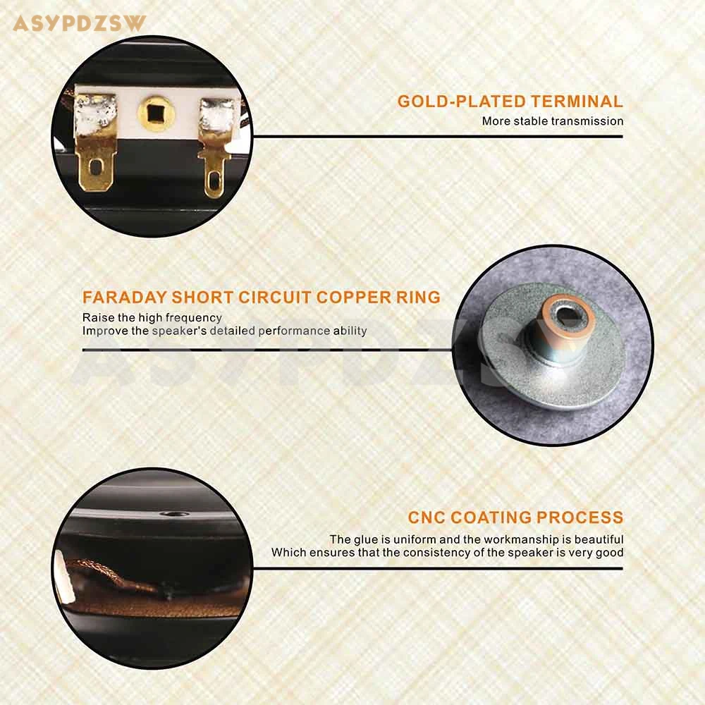 2 шт. полночастотный динамик soundhit SQ301R HIFI 3 дюйма 15 Вт 4/8 Ом |