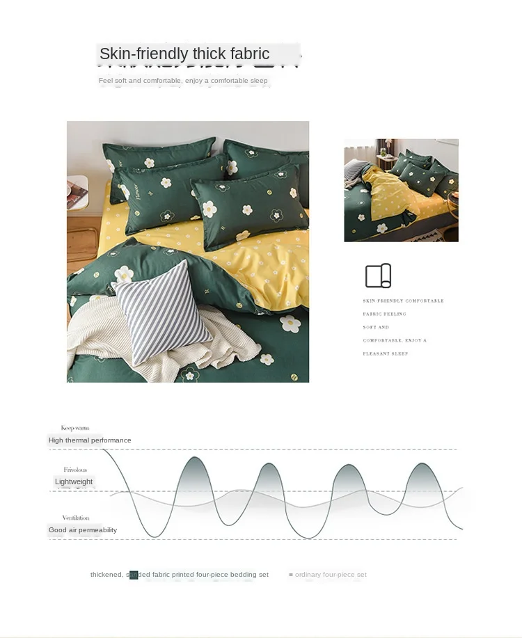 Покрывала для кровати простыня покрывала и комплекты простыни наволочки