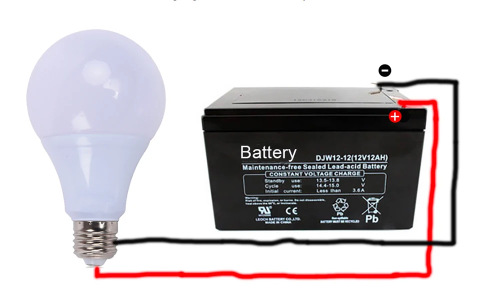 

LED Bulb Lamps DC 12V 36W 24W 18W Smart IC Ball Bulb 3W 5W 7W 9W 12W 15W Lampara Led Focos Solar Battery Bulb Outdoor Camping