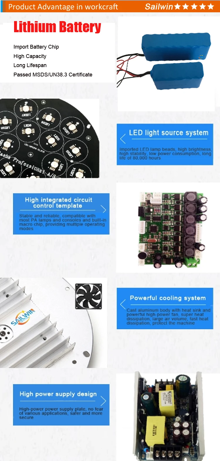 6 головок пуля 60 Вт DMX512 Warmwhite батарея питание беспроводной Светодиодный точечный светильник с ИК-пультом дистанционного управления магнитный для свадьбы
