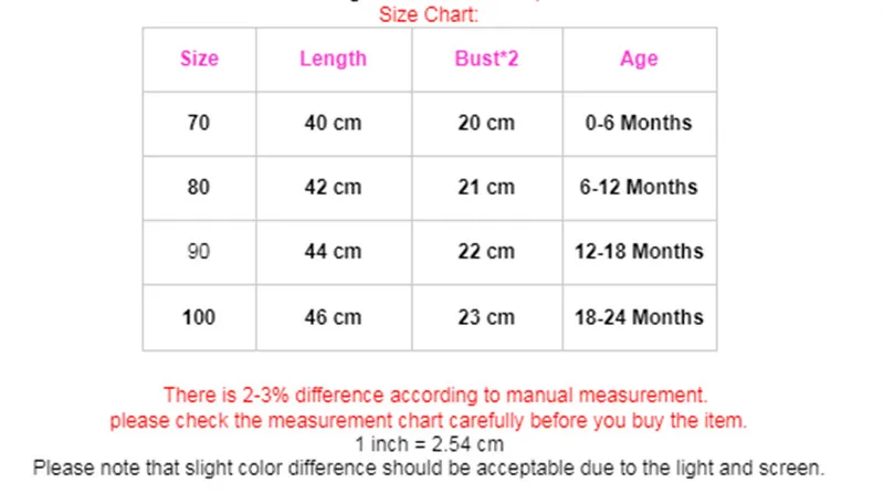 Новый Модный зимний теплый милый детский комбинезон для маленьких девочек и
