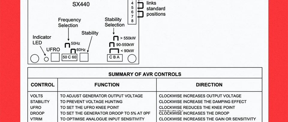 Sx440 avr мощность электронный регулятор напряжения переключатель дизельный генератор запчасти