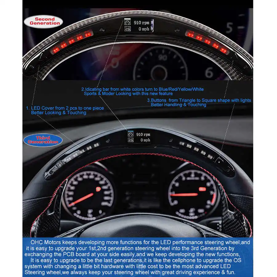 

2nd Gen ABS LED Display With Intellignet Module Kit Universal Accessory For LED Performance Steering Wheel