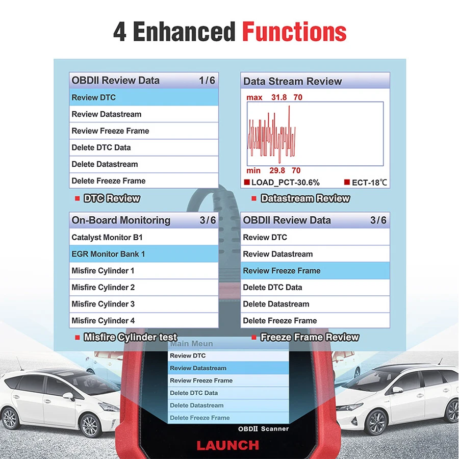 LAUNCH X431 CR3008 Профессиональный OBD2 сканер Улучшенный OBD 2 EOBD диагностический инструмент считыватель кода диагностический сканер для автомобиля