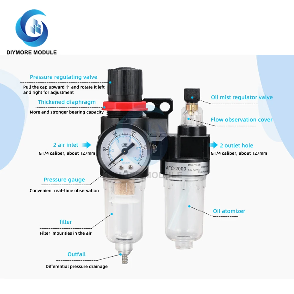 Воздушный компрессор AFC2000 масляный водяной сепаратор регулятор ловушка