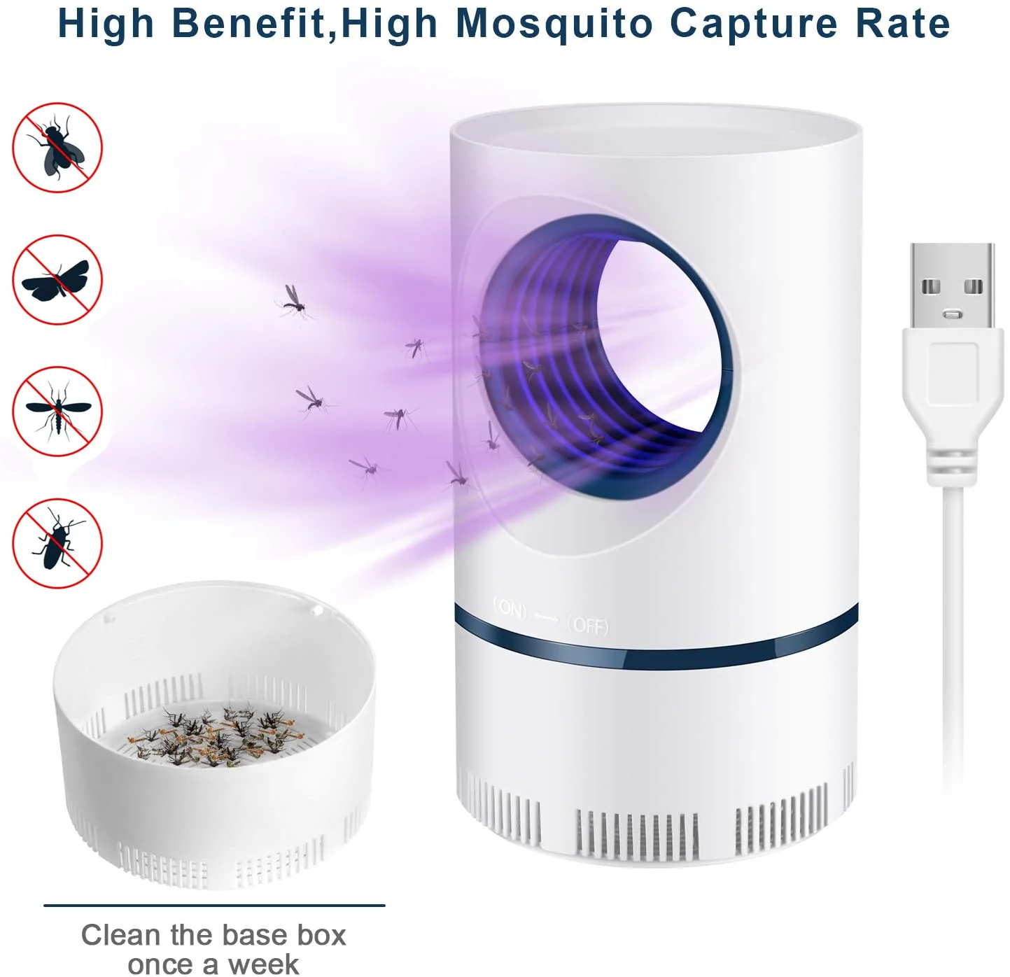 

2021 NEW Electric USB Mosquito Killer Lamp Bug Zapper Muggen Insect Killer Anti Mosquito Trap Fly UV Repellent Lamp 2 Size