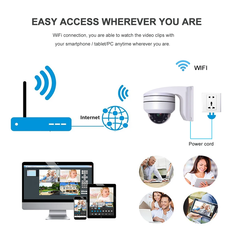 Беспроводная камера видеонаблюдения 2 МП 5 Wi Fi IP 1080P металлическая купольная PTZ