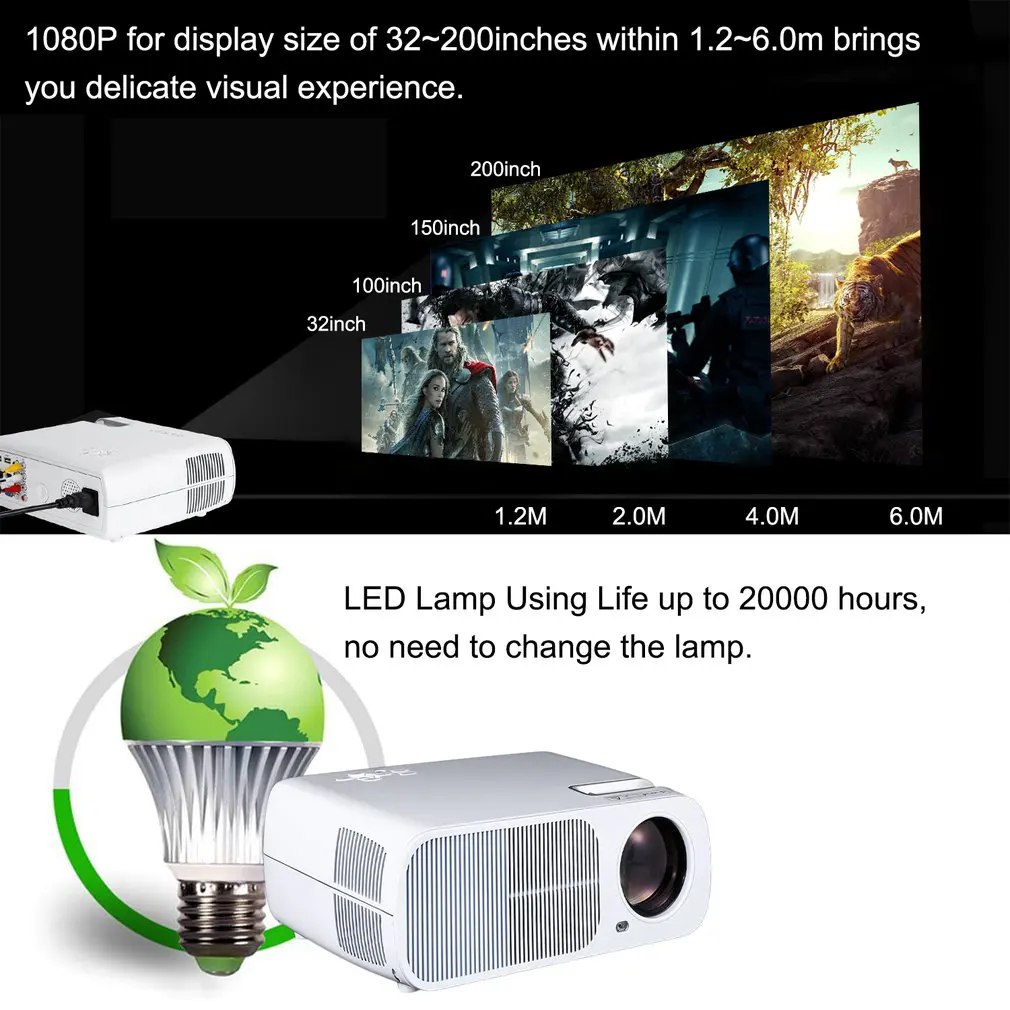 Проектор Full HD 2600 люмен 800x480 точек/дюйм HDMI светодиодный проектор для 1080P видео