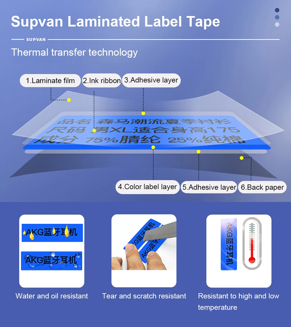 Оригинальный Supvan LP5120M портативный беспроводной промышленный принтер для