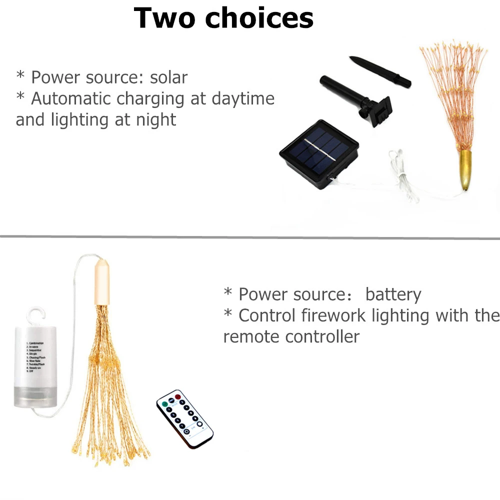 Гирсветильник на солнечной батарее 200 светодиодов медная проволока фейерверк
