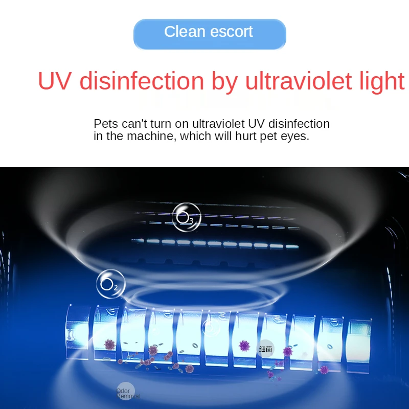 Сушилка для домашних питомцев многофункциональный инструмент выдувания кошек