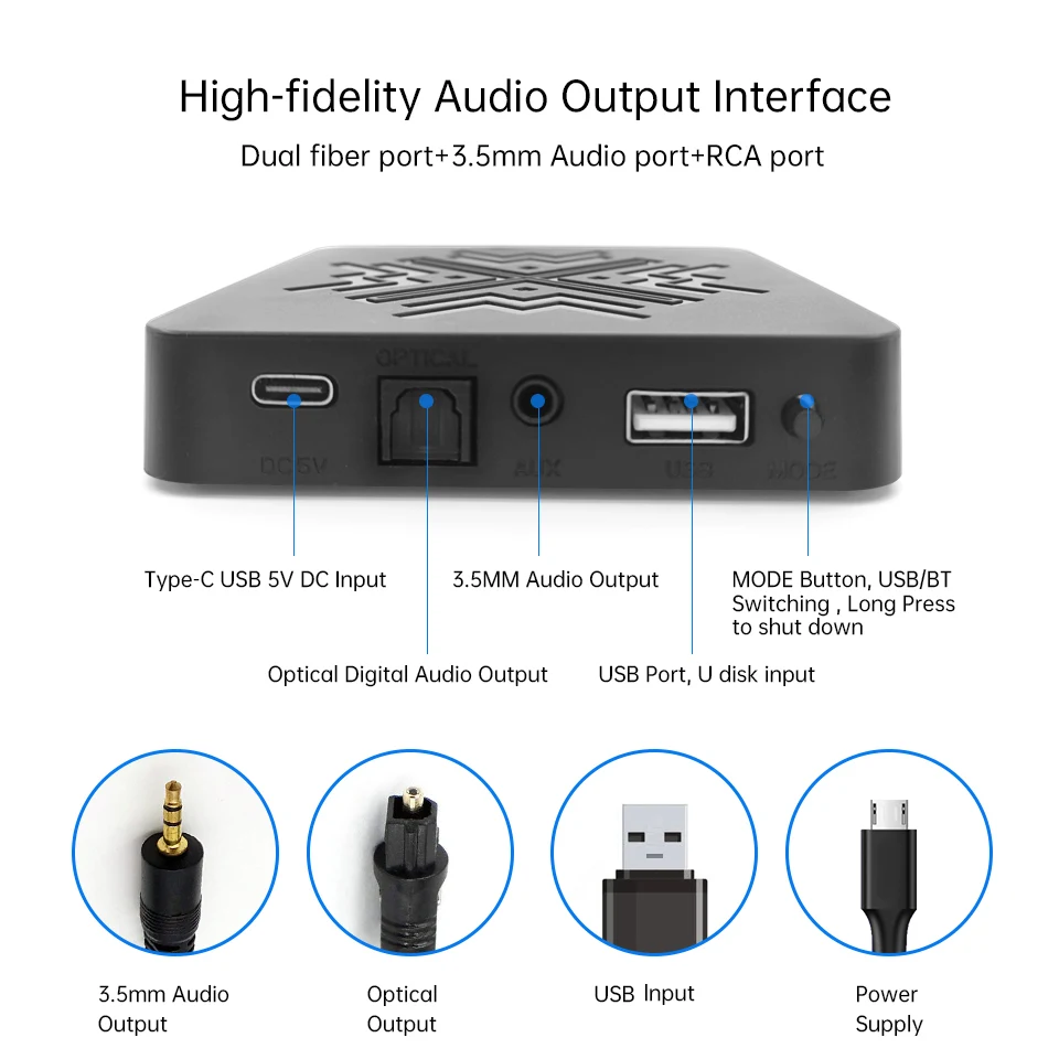 

Аудиоприемник Bluetooth 5,0 с поддержкой U-диска, воспроизведение без потерь, аудиовыход RCA 3,5 мм, оптический волоконный выход для ПК, ТВ, автомобил...