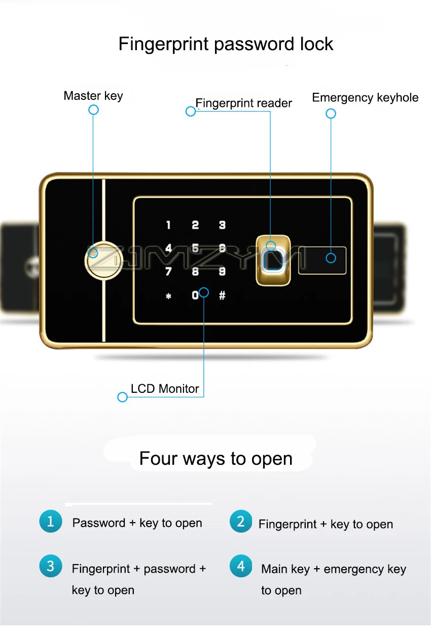 Рисунок 4 - Сейф с электронным замком