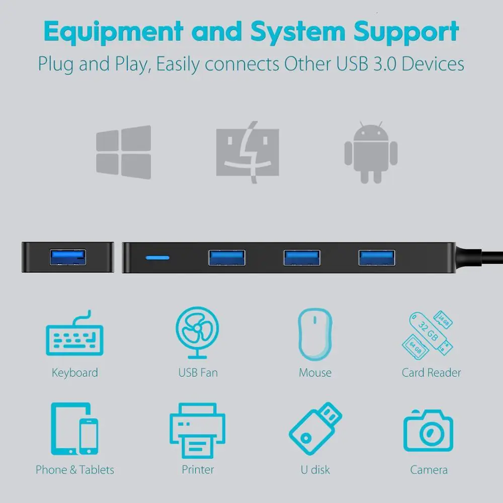 Aceele USB C концентратор тип C до 4 USB 3,0 портов концентратор адаптер для ПК ноутбук мобильный телефон для Macbook