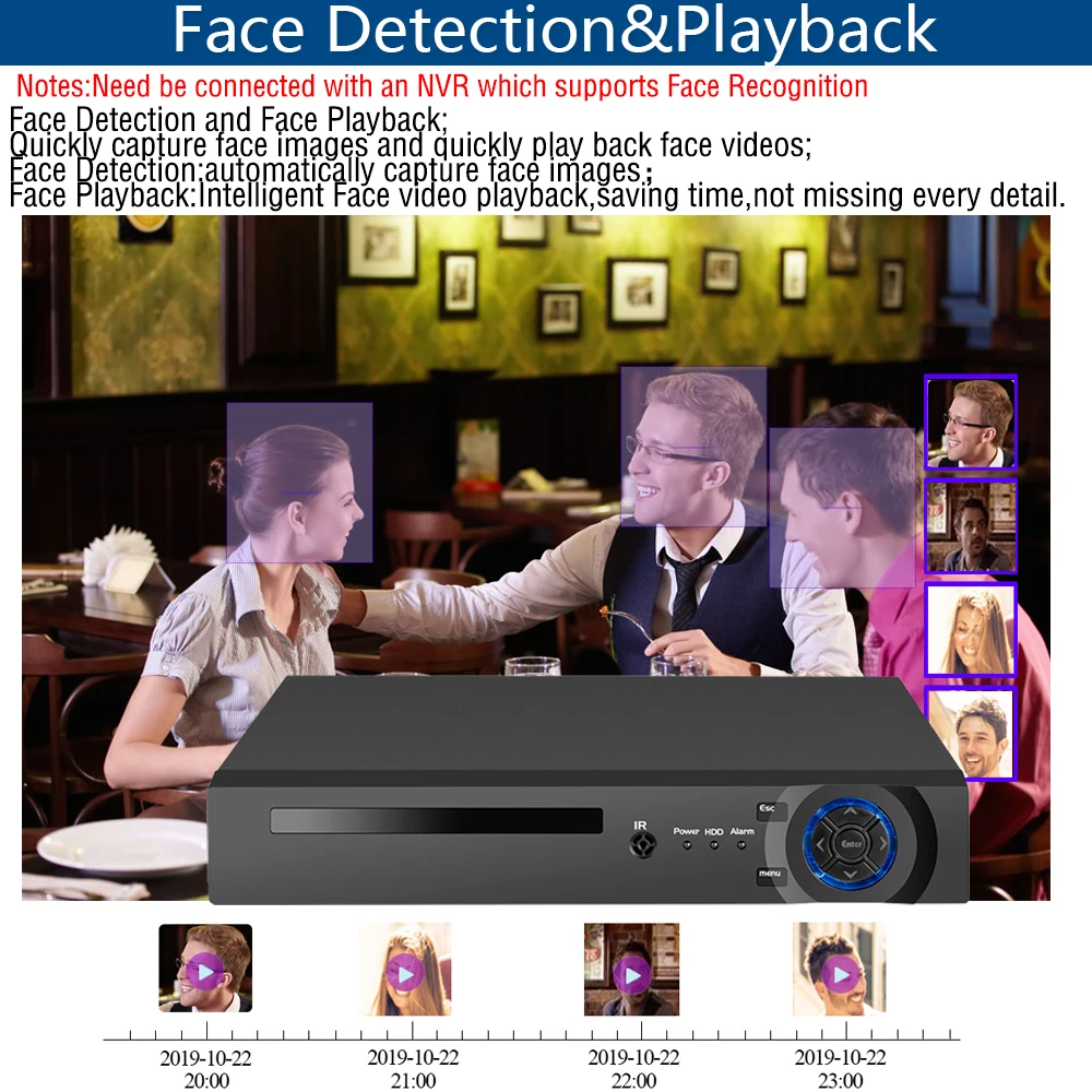 Водонепроницаемая IP камера с сетью для лица 5 мегапикселей RJ45 POE 48 В|Камеры