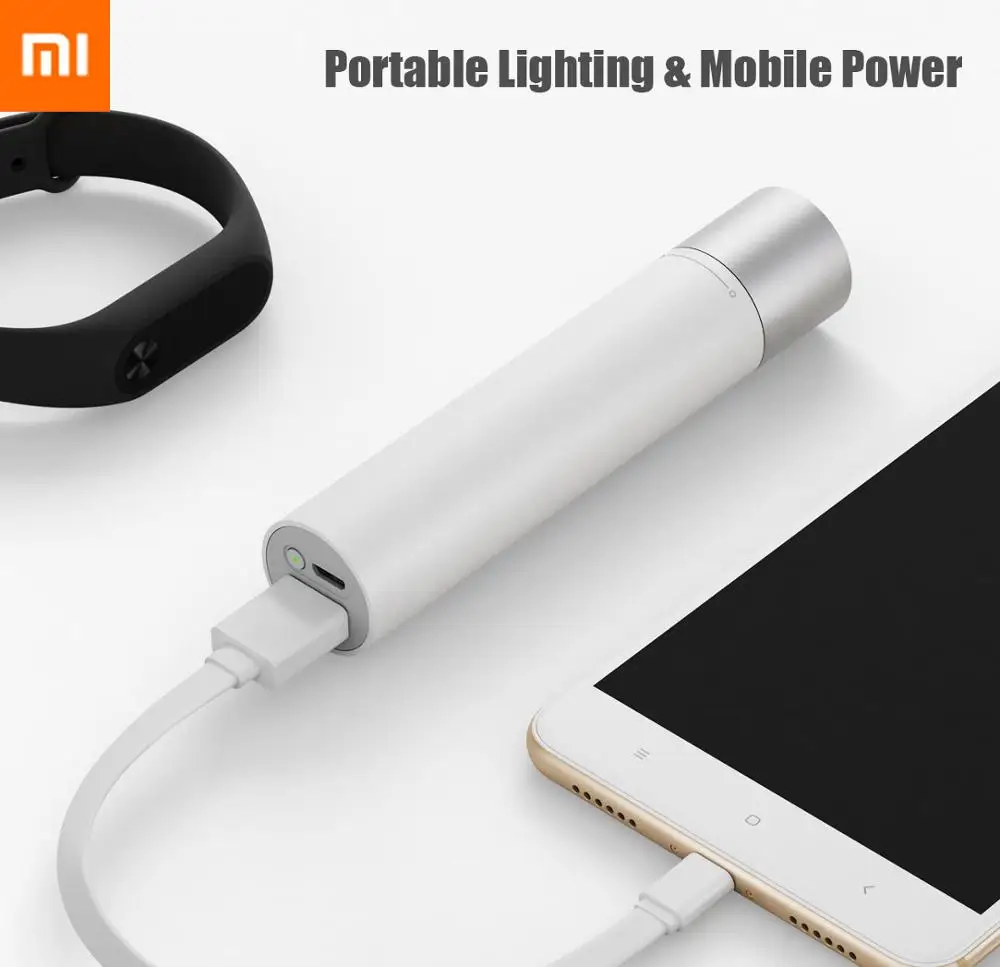 Светодиодный перезаряжаемый фонарик Xiaomi вращающийся переносной уличный фонарь