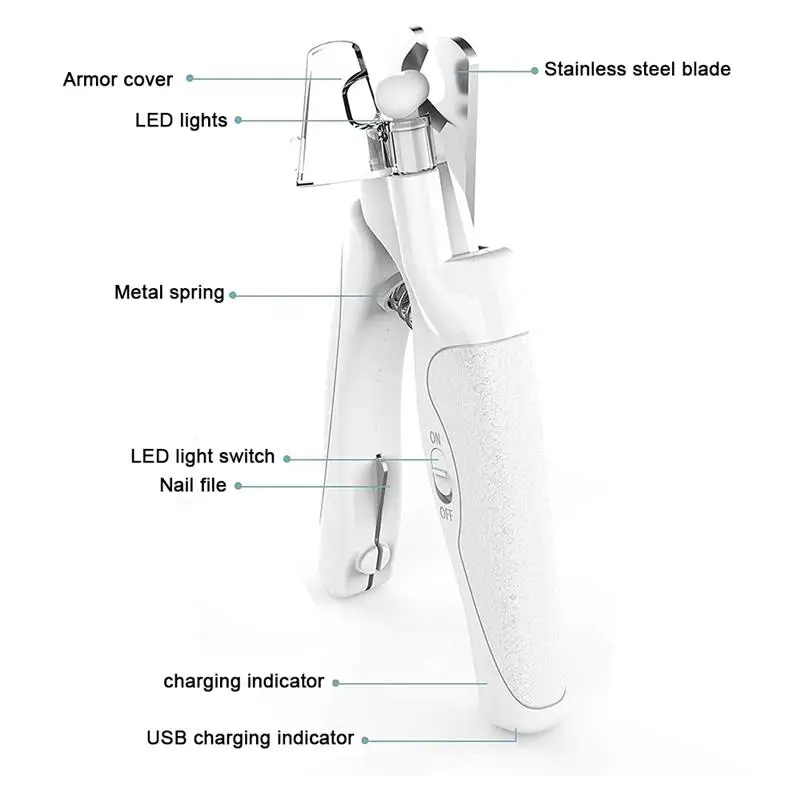 

Pet Nail Cutter With LED Light RK76 USB Rechargeable Ergonomic Cat Dog Pet Nail Trimmer Grooming Clipper For Pet