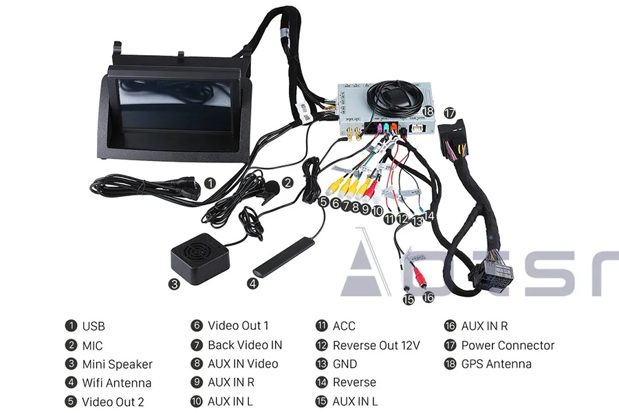 Android 9 автомобильный dvd-плеер gps навигация для Mecerdes Benz C-W204 2007-2011 Авто Радио Стерео Плеер Мультимедиа экран головное устройство