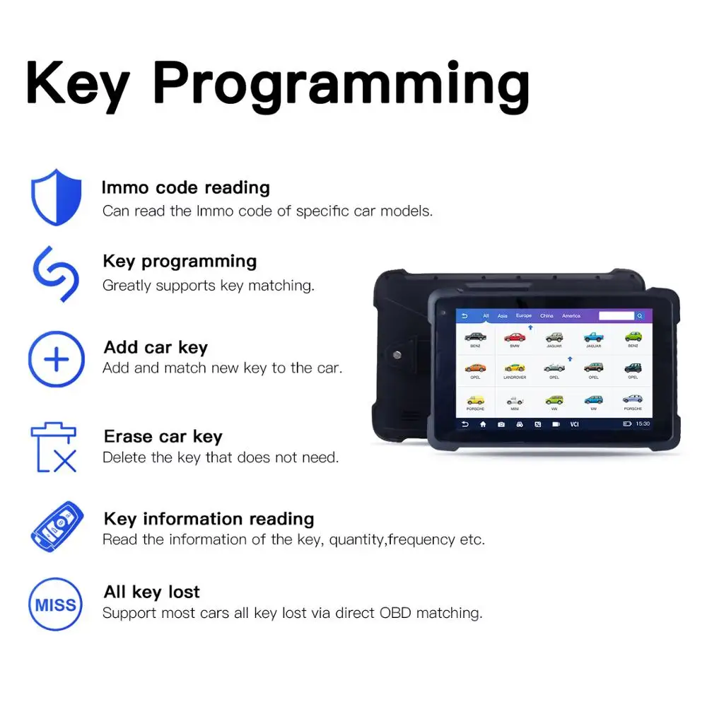 Диагностический сканер humзор NexzPad OBD2 диагностический инструмент для автомобиля 10