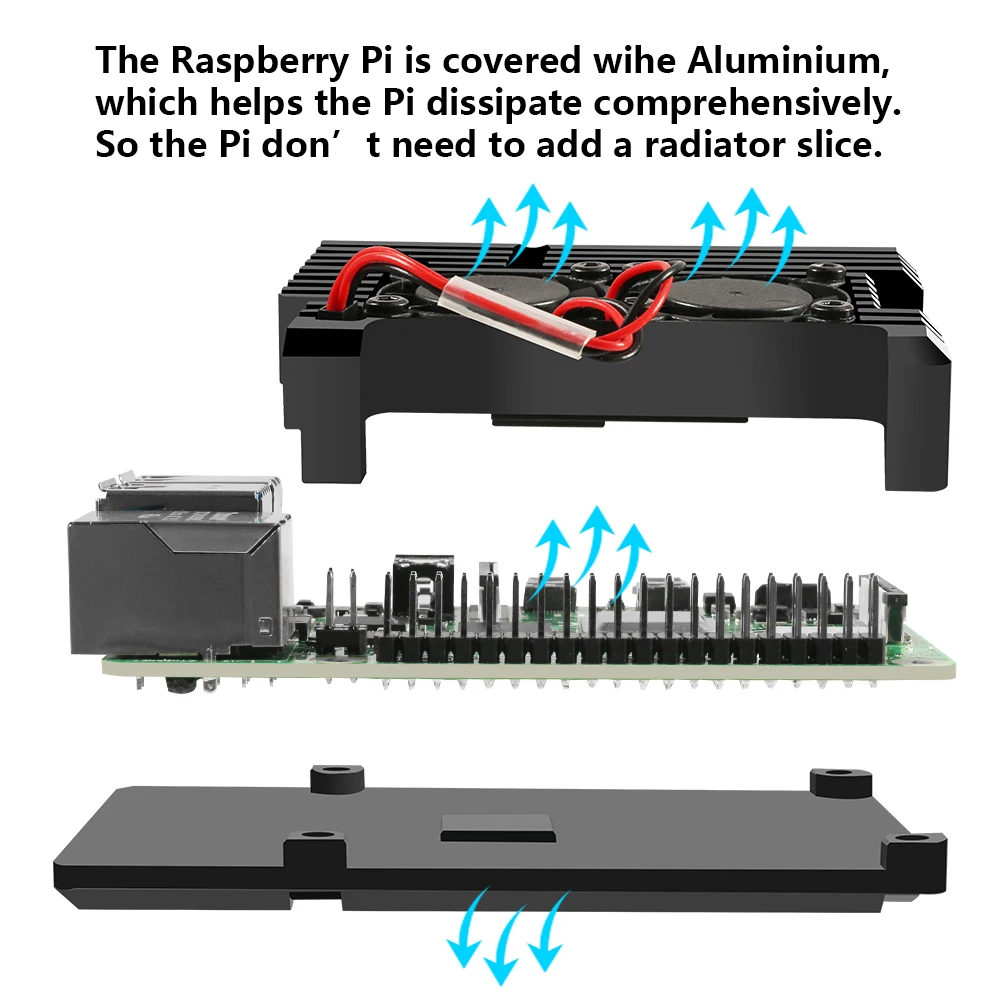 Металлический чехол S ROBOT Raspberry Pi 4 4B для с двойным охлаждающим вентилятором