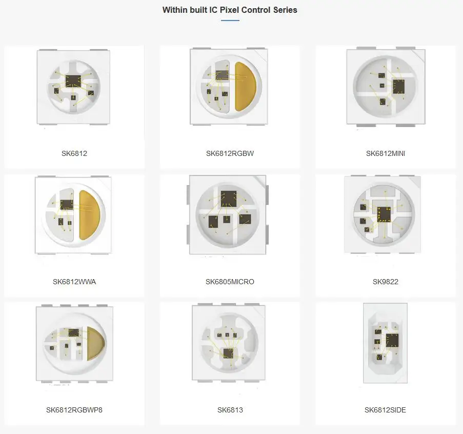 Встроенный ИК светодиодный чипы WS2812B SK6813 SK9822 SK6812 RGBW WWA SK6812P8 SK6805 2427 SK6812-4020 сбоку