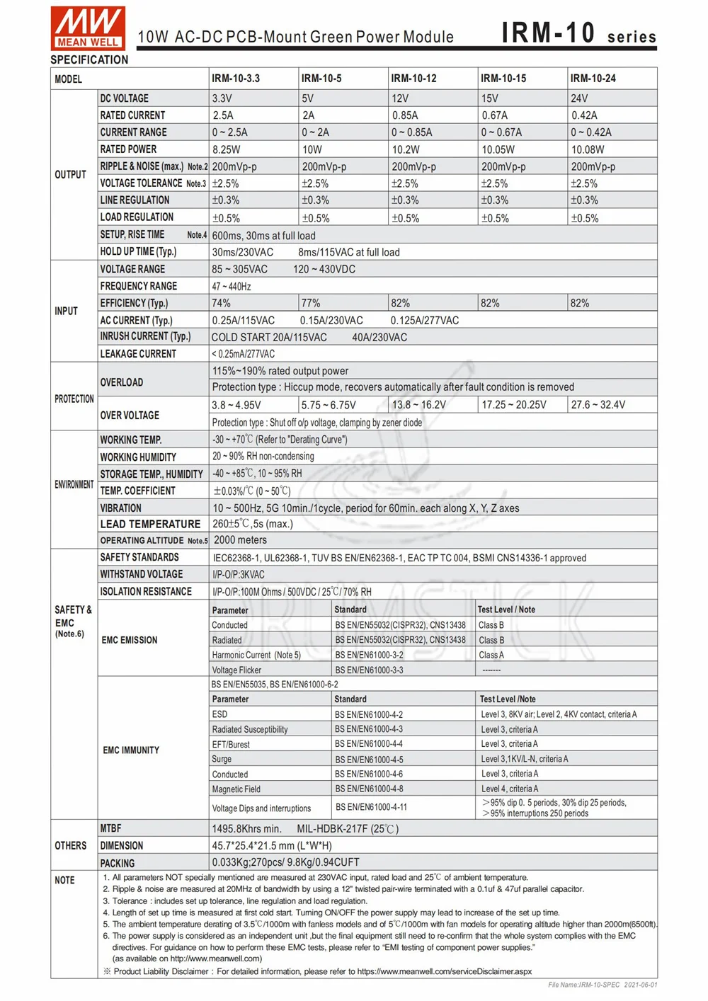 MEAN WELL IRM-10-24 24V 0.42A meanwell IRM-10 10 08 W одиночный выход инкапсулированного типа |