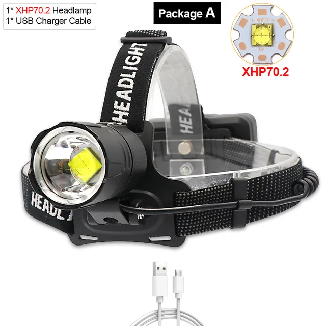 Package A 100000LM XHP70.2 светодиодные фары XHP70 желтый белый светодиодные фары рыбалка кемпинг зум заряжаемый через интерфейс USB фонарь использовать 3*18650 батареи - Испускаемый цвет: Package A