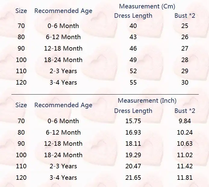 Платье-пачка детское весеннее с длинным рукавом и цветочным принтом | Мать