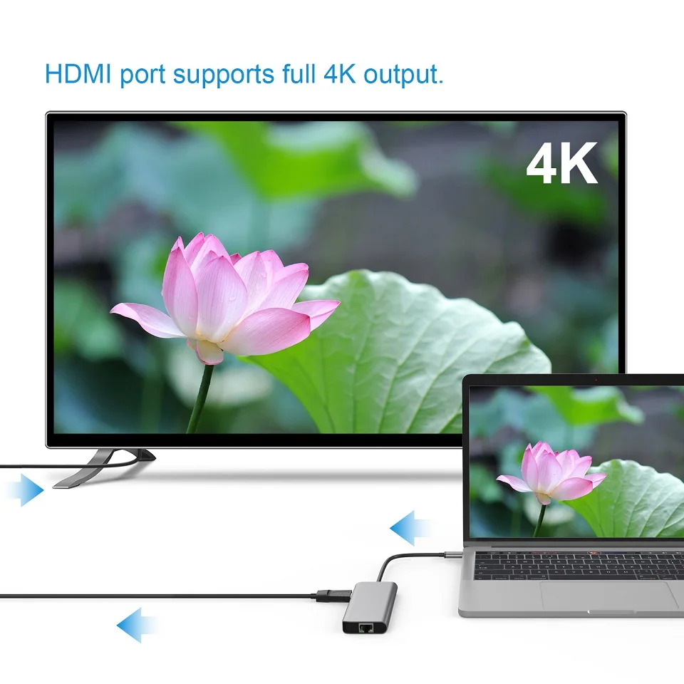 Jckel 6 в 1 USB 3 0 концентратор Тип C HDMI/USB 0/RJ45/SD/TF/Type адаптер конвертер для Macbook Pro Google