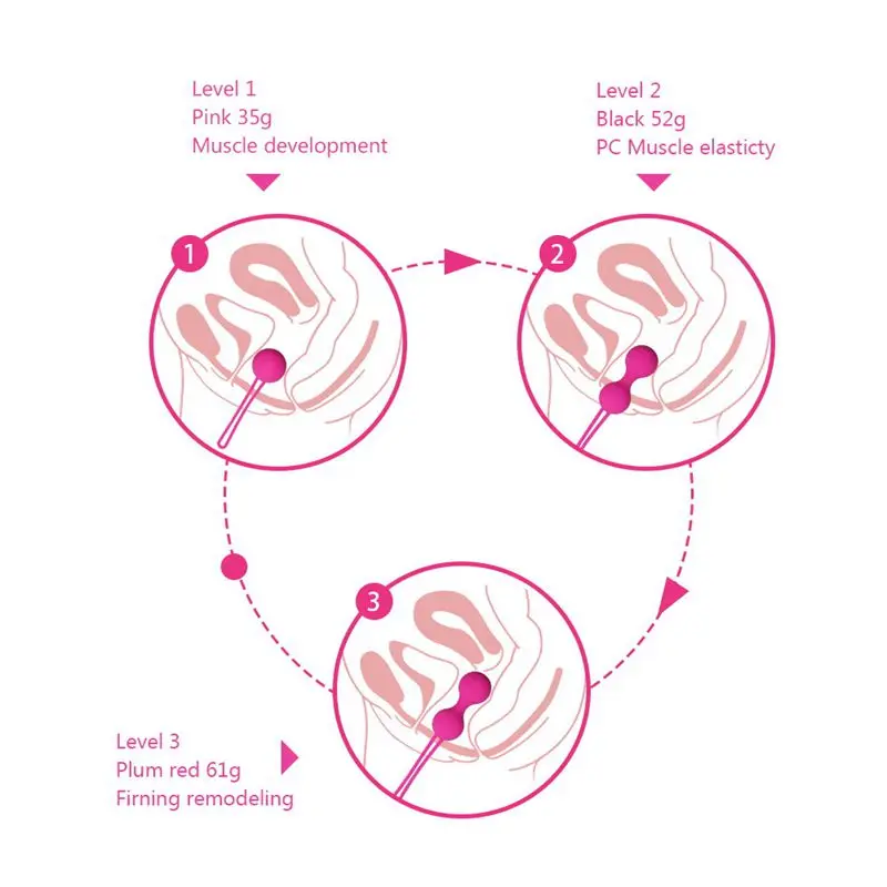 Тренажер Ben Wa для мышц влагалища шарик Кегеля интимные секс-игрушки женщин