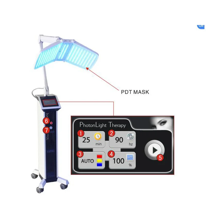 

Красная Синяя светодиодная лампа PDT, светодиодсветильник лампа для лечения омоложения, инфракрасная улучшение отбеливания кожи, лампа PDT, ф...