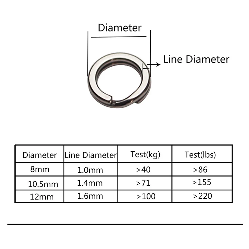 100 шт. разделенное кольцо из нержавеющей стали диаметром 8 мм 10 5 12 сверхмощное
